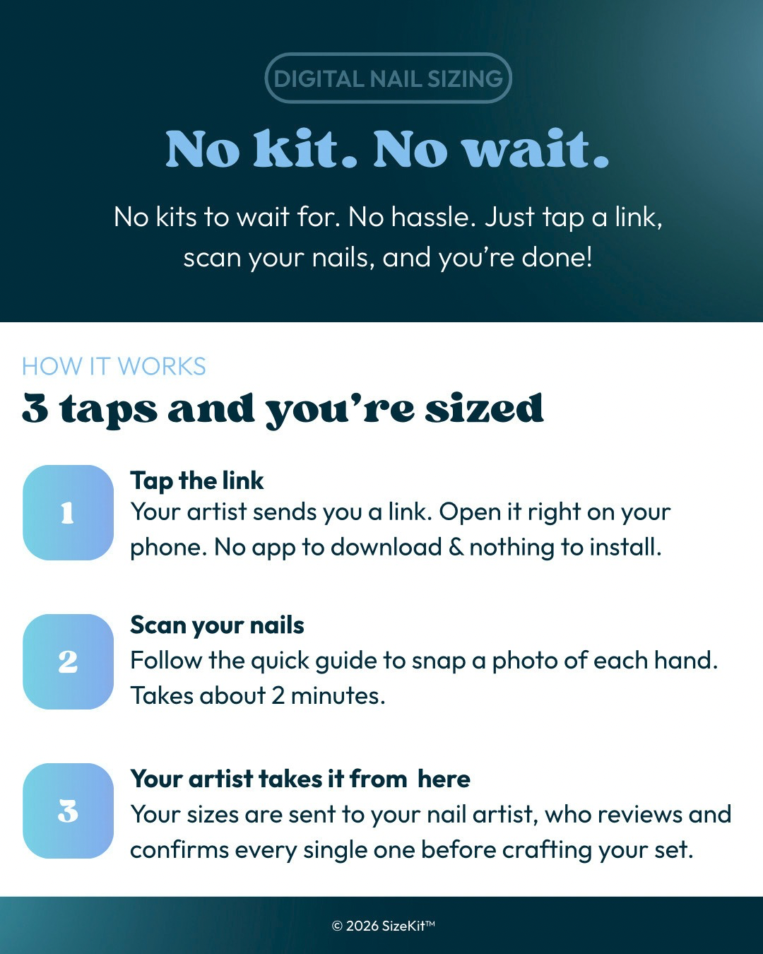 Digital Nail Sizing
